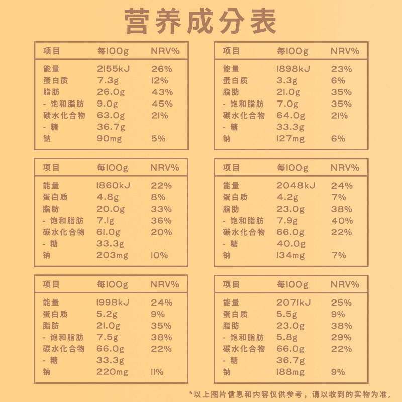 麦维熊威化饼干巧克力花生酱婚庆粒粒迷你散装零食喜糖饼乾,淘宝优惠券,粉丝福利购,淘宝优惠卷