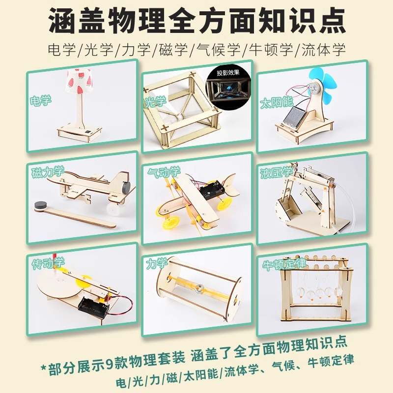 科学实验套装学生儿童stem科技制作小发明材料幼儿园益智物理玩具,淘宝优惠券,粉丝福利购,淘宝优惠卷