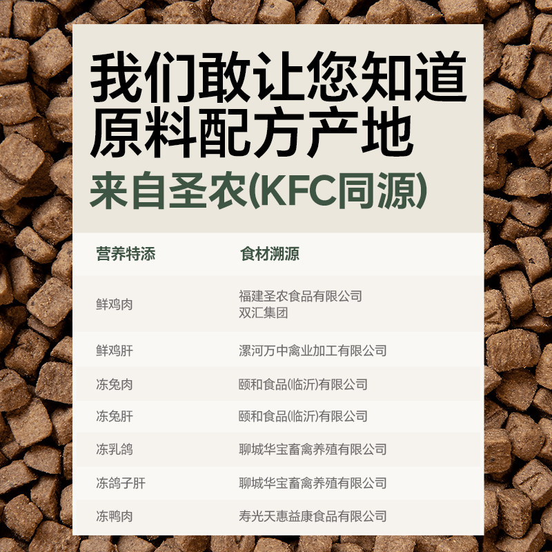 【尝鲜装】肉食动物K500全价烘焙猫粮美毛亮毛减少掉毛促进消化,淘宝优惠券,粉丝福利购,淘宝优惠卷