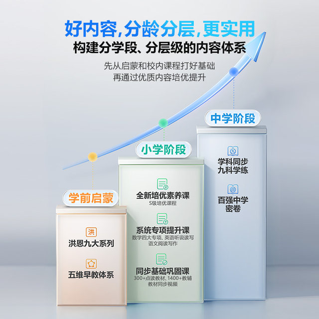 BBK S8 learning machine AI intelligent homework guidance