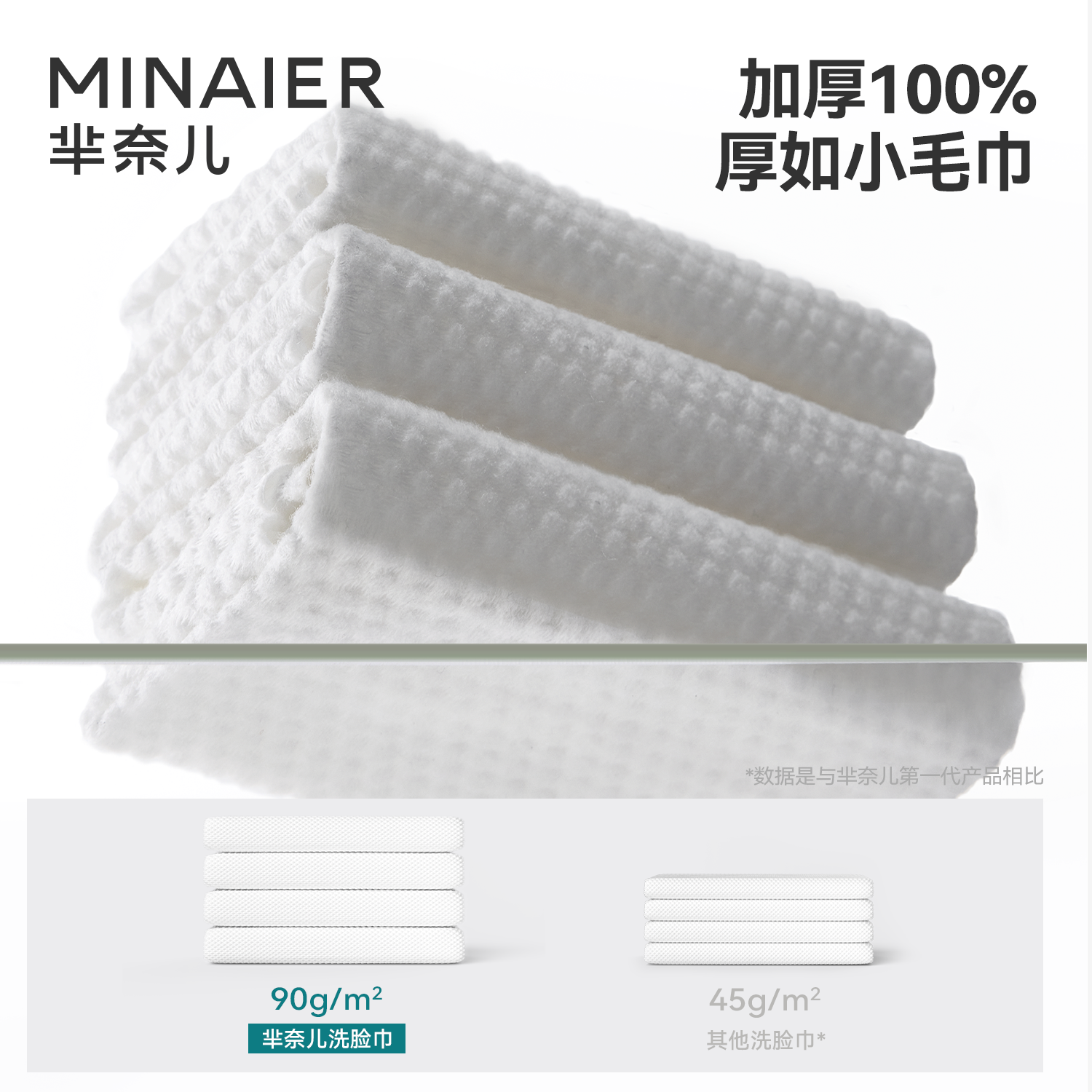 芈奈儿超厚洗脸巾抽取悬壁挂式加大加厚一次性洁面擦脸巾母婴专用