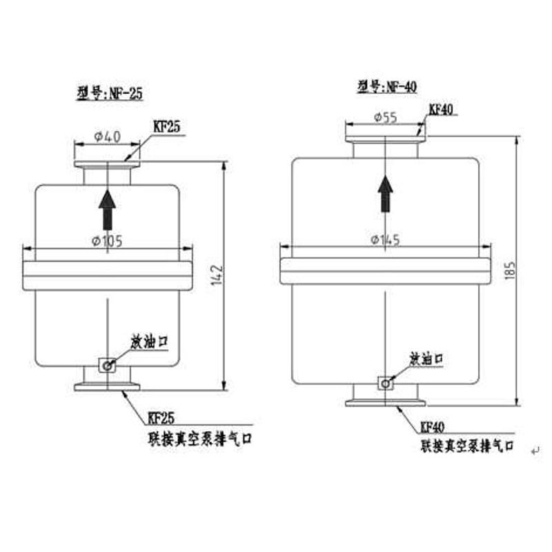 2XZ真空泵排气过滤器KF25KF40法兰HX8AHX20A油烟油雾分离器 - 图2