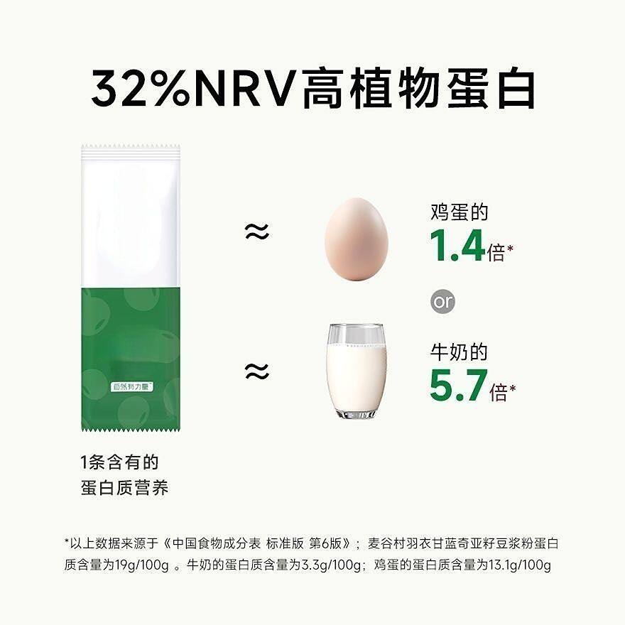 丰之沛羽衣甘蓝奇亚籽纯豆浆粉高蛋白高膳食纤维健身代餐正品