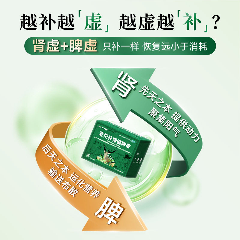 茶郎中茸杞补肾健脾茶otc中药官方旗舰店枸杞治肾虚泡水益肾鹿茸