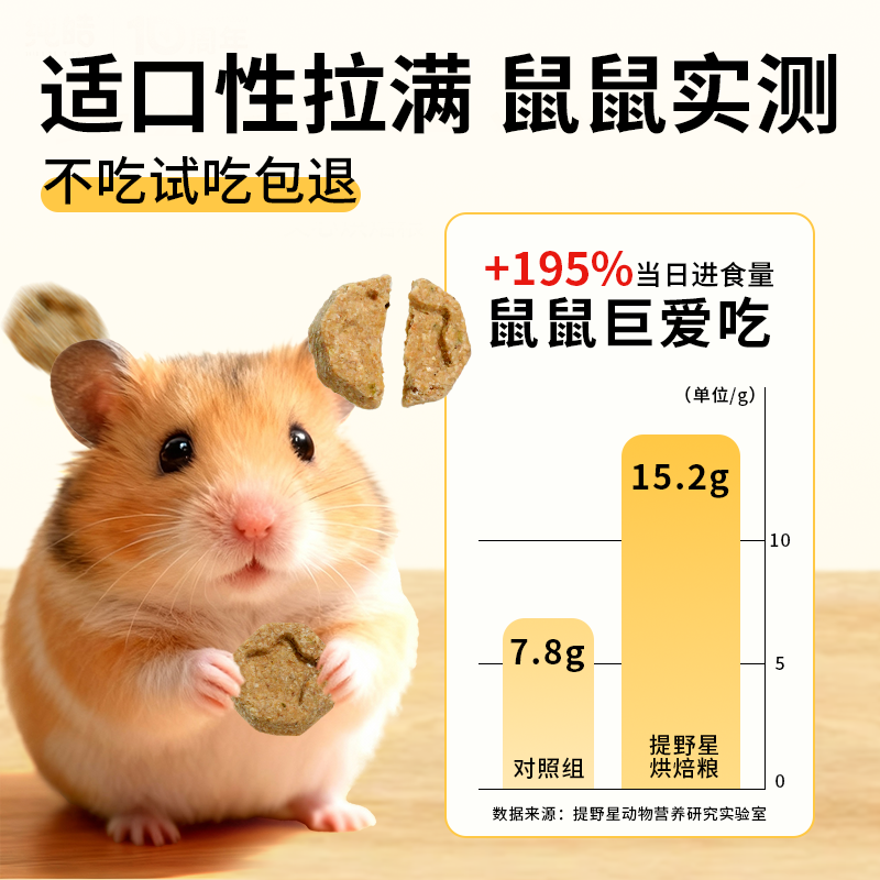 提野星低温烘焙仓鼠粮冻干金丝熊侏儒全价粮食营养鱼油美毛饲料,淘宝优惠券,粉丝福利购,淘宝优惠卷