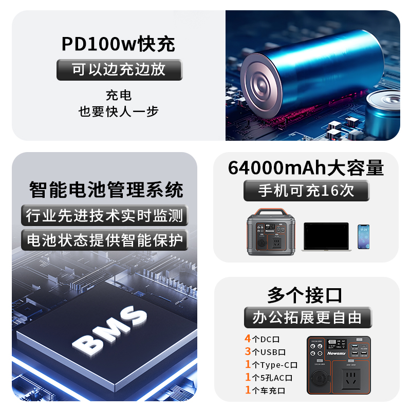 纽曼旗舰户外电源220v便携蓄电池大容量自驾游车载移动电源露营户外直播照明家用停电应急储能太阳能充电设备