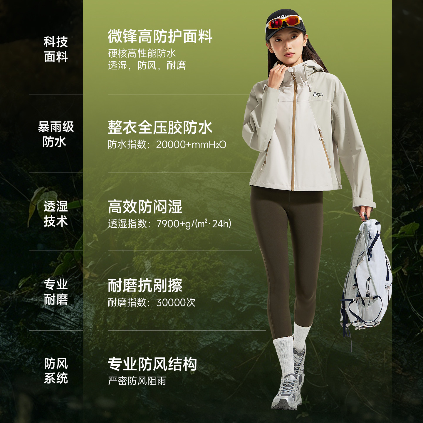 图 3