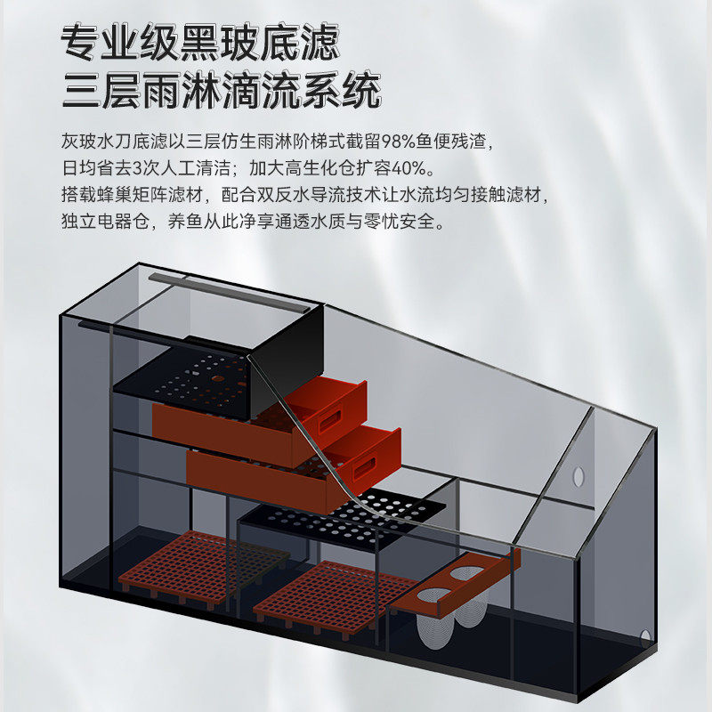 汉霸原生溪流缸鱼缸不锈钢底滤用大型造景水族箱超白缸2025新款,淘宝优惠券,粉丝福利购,淘宝优惠卷