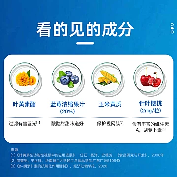 拍5件！扶娃蓝莓叶黄素酯DHA软糖5盒*30粒[150元优惠券]-寻折猪