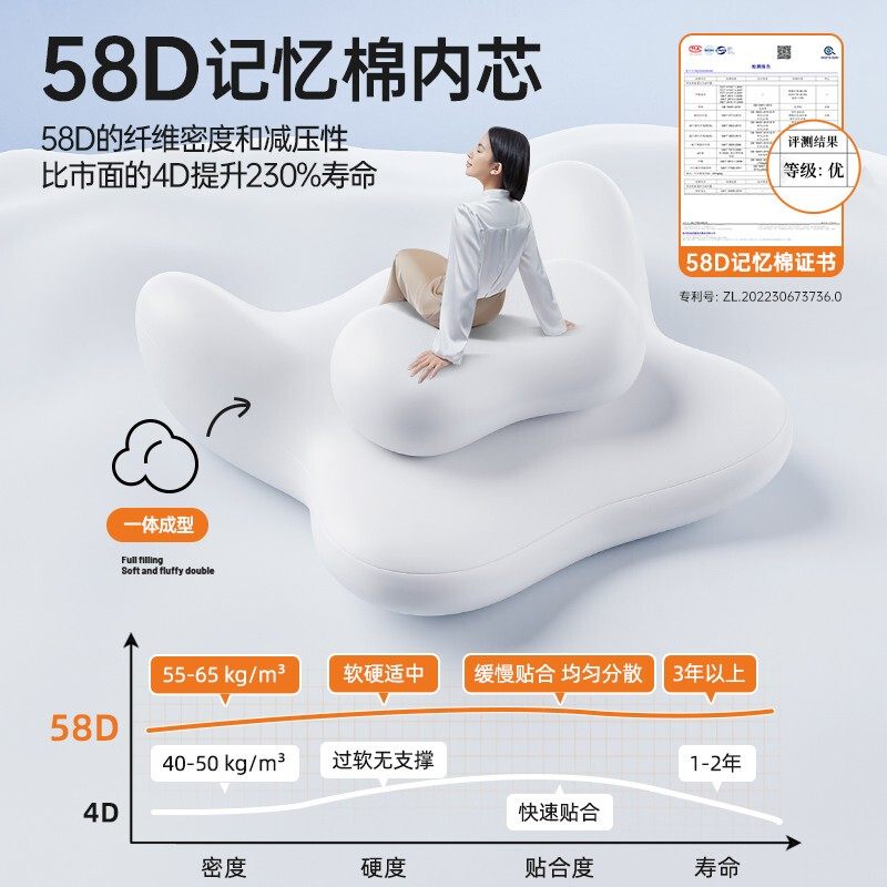 办公室靠背加装头枕护颈午休睡仰睡趴睡神器护腰靠枕电竞座椅靠垫,淘宝优惠券,粉丝福利购,淘宝优惠卷