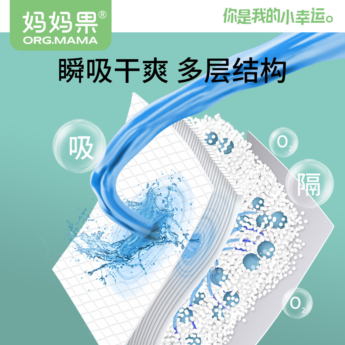 婴幼儿一次性隔尿垫夏季薄款防水隔夜护理垫免洗防漏新生儿隔尿垫-图0