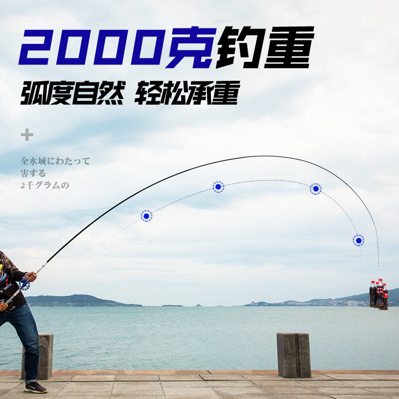 捍太郎三定位鱼竿不剪线前打竿谷麦竿碳素28调轻硬逗钓短节手竿,淘宝优惠券,粉丝福利购,淘宝优惠卷