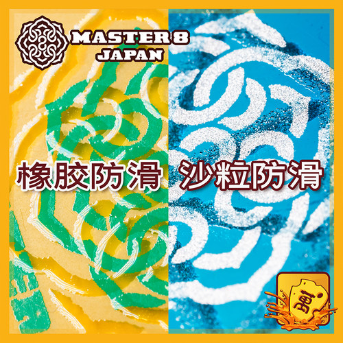 日产Master8 Japan大三角磨砂防滑透明弹片1mm扫弦电吉他贝斯拨片 - 图1