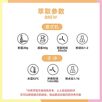 【Fs2c】新鲜烘焙核果咖啡豆100g[23元优惠券]-寻折猪