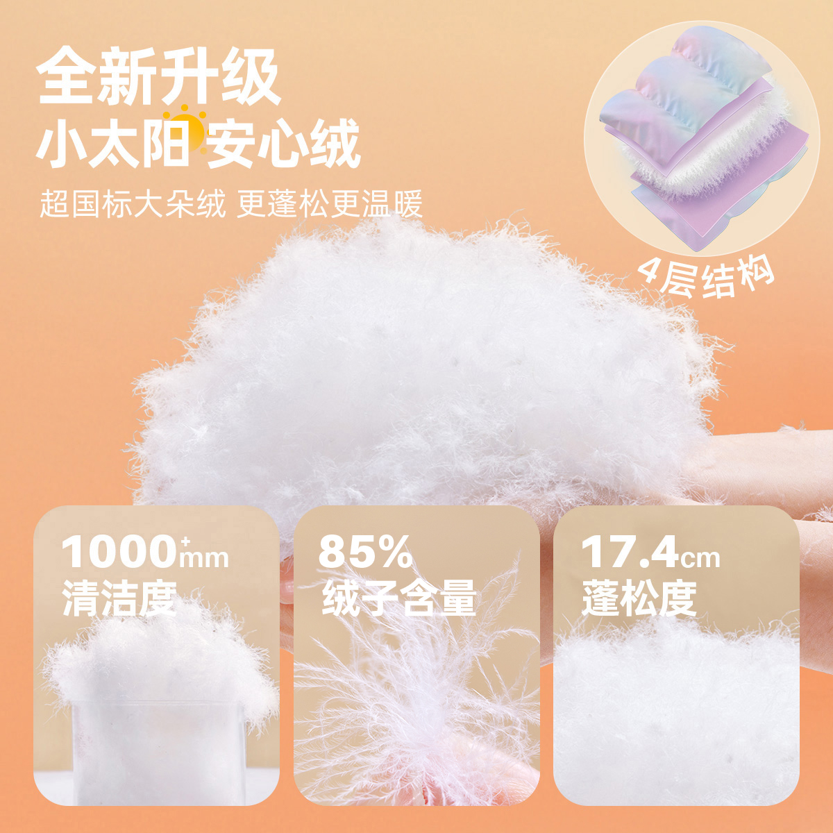 【懿琪安心绒】女童羽绒服冬季男童新款保暖外套冬款儿童童装冬装