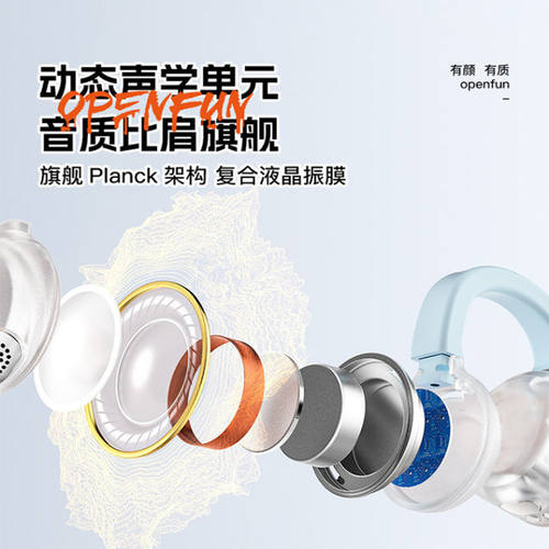 弱水时砂OpenFun蓝牙耳机耳夹式挂耳HiFi开放式通话降噪无线耳机 - 图3