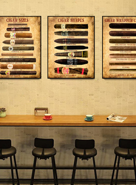 雪茄墙面装饰画美式酒吧复古挂画工业风威士忌清吧U夜店卫生间壁