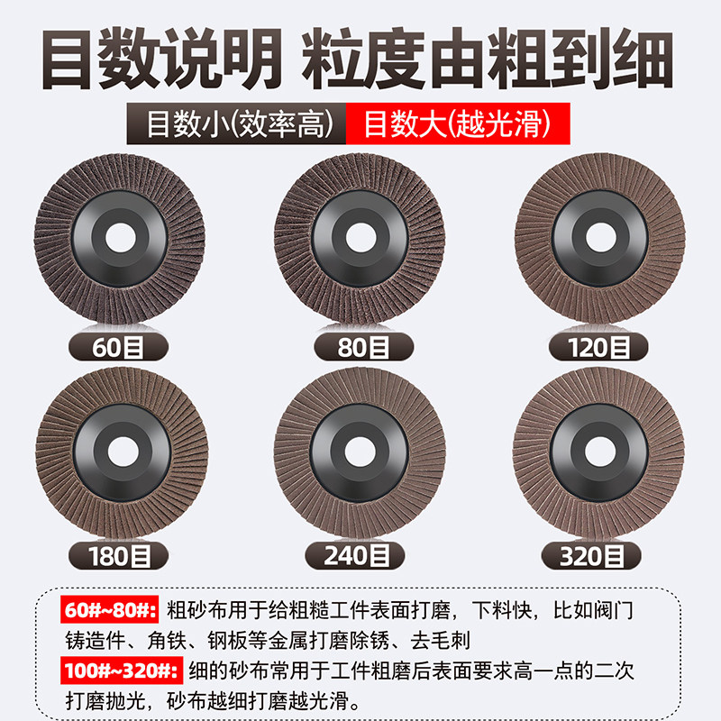 Kegang 100 blade stainless steel metal grinding disc