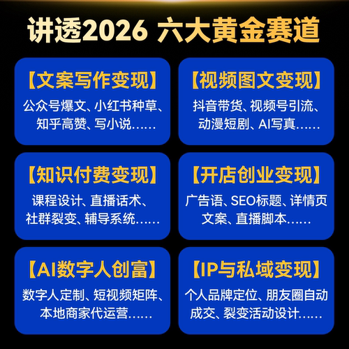 零基础玩转AI副业赚钱36招 2026出版豆包实战教程书籍 - 图1