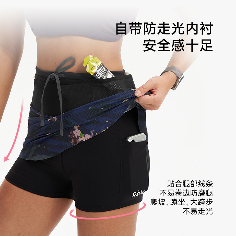 图 2