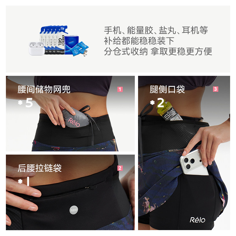图 3
