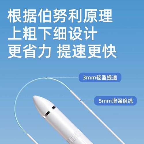 佑迦儿童跳绳双轴承3.0中小学生竞速专用考试体测专业绳子不打结 - 图1