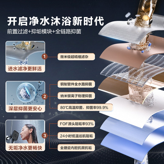 Haier air energy water heater 300 liters for household large capacity 200L variable frequency super first-class energy efficiency self-built villa