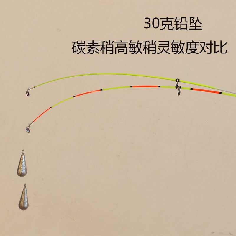 软尾小矶杆短节矶钓杆海竿抛竿重庆小爆炸鱼N杆套装包邮碳素双龙,淘宝优惠券,粉丝福利购,淘宝优惠卷
