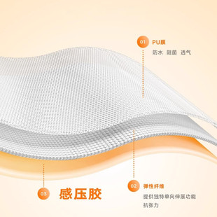 drkegel赫丽敷剖腹产疤痕贴抑制增生恢复快