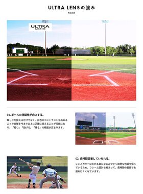 SWANS 男士女士太阳镜备用镜片适用于 STRIX DA 球类运动棒球网球