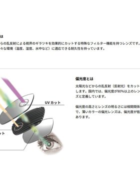 SWANS 男士 女士 勇士八 WARRIOR-8 偏光镜片型号 太阳镜 钓鱼 垂