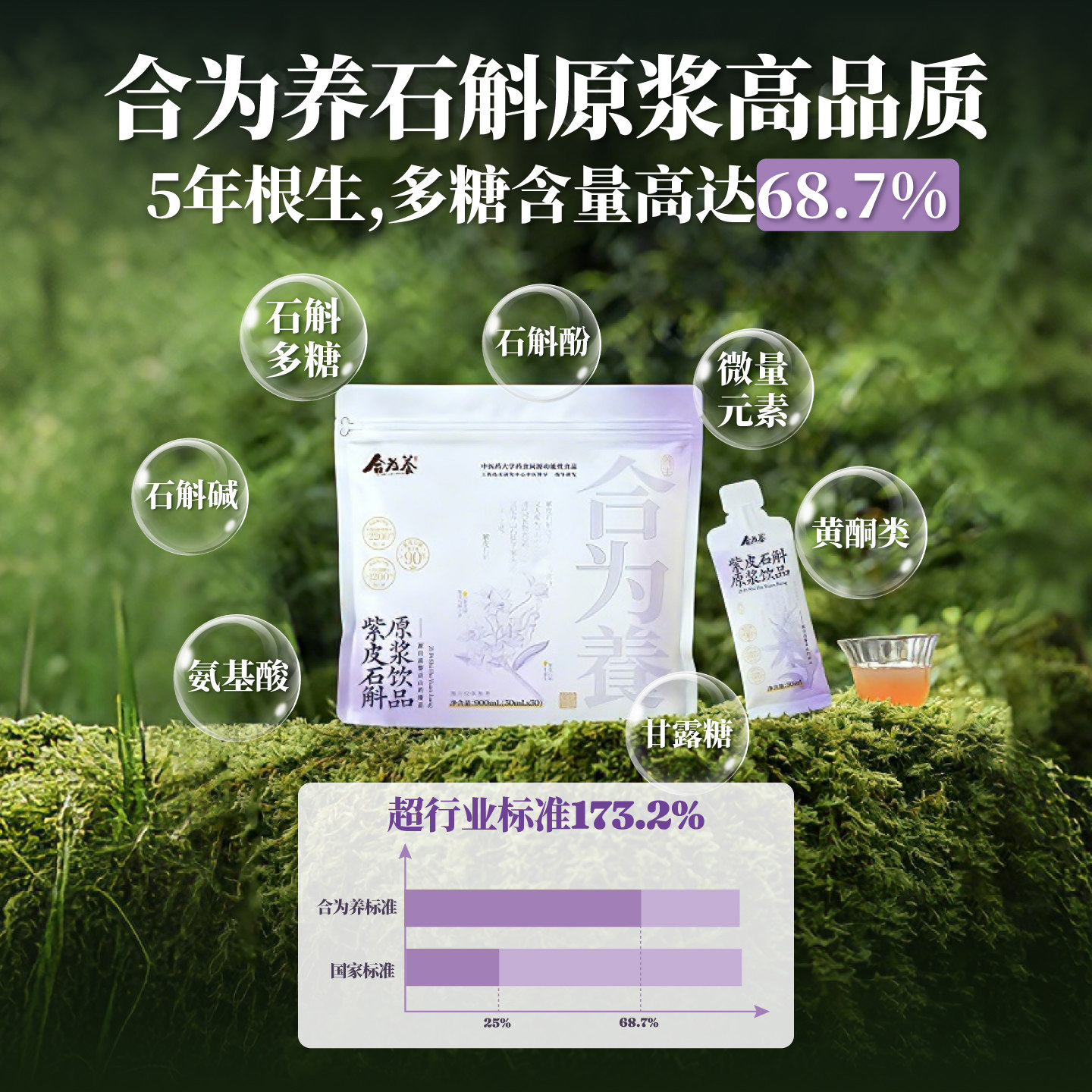 合为养紫皮石斛原浆石斛原液传统滋补养生饮品官方正品旗舰店,淘宝优惠券,粉丝福利购,淘宝优惠卷