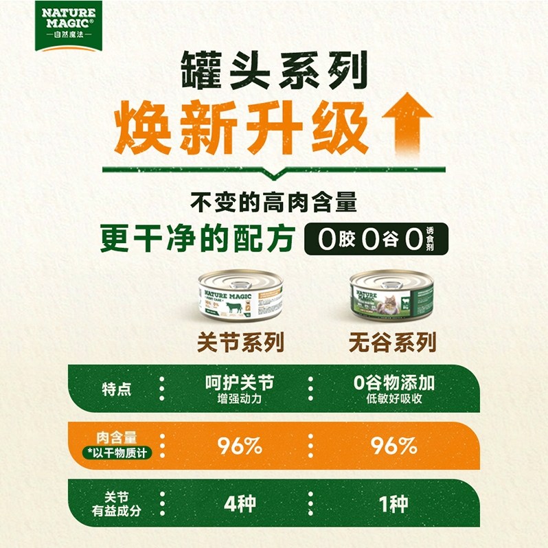自然魔法猫咪关节养护罐头主食老年猫营养全阶段湿粮拌饭 85g,淘宝优惠券,粉丝福利购,淘宝优惠卷