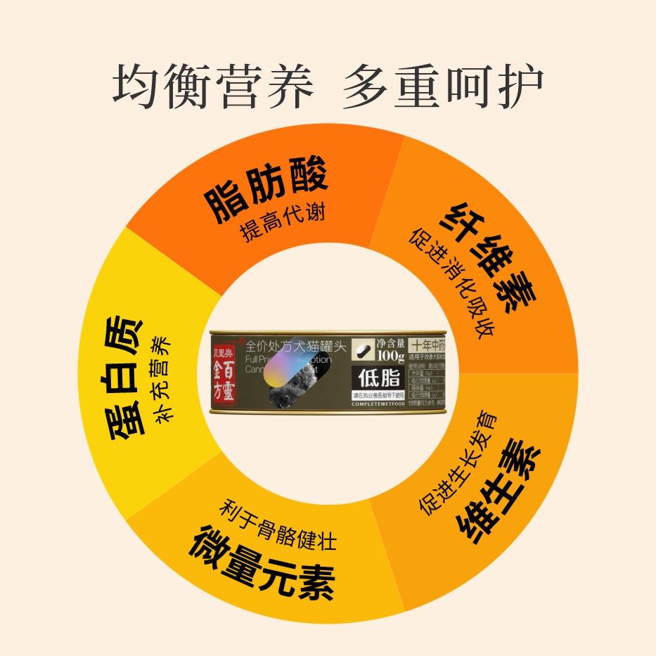 全价犬猫处方罐头（低脂）,淘宝优惠券,粉丝福利购,淘宝优惠卷