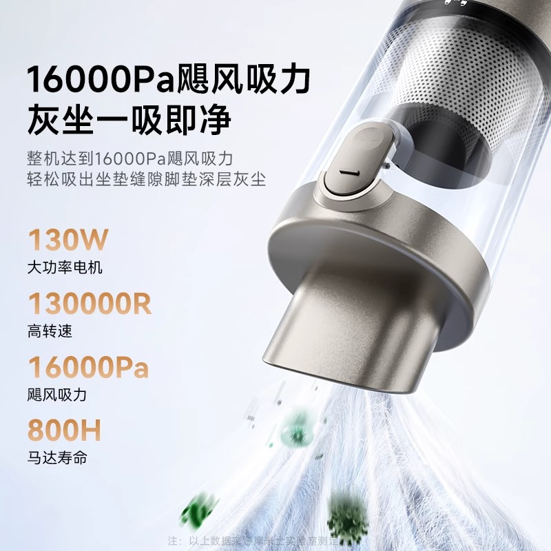摩米士车载吸尘器车用手持小型家用汽车2025新款超强大吸力吸尘机