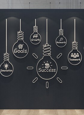 办公司室墙面装饰贴画企业文化氛围布置外贸进门形V象励志标语会