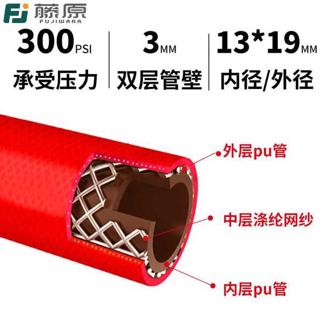 J8 high pressure air hose anti-freeze oil-resistant air compressor mine explosion-proof auto repair pneumatic tools air pump air pipe gun tube g3