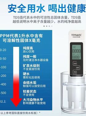 水质检测仪器净水器家用