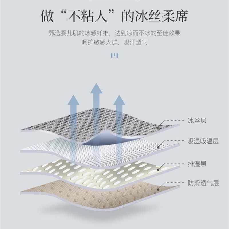 夏季冰丝钢琴凳坐垫套罩长方形坐垫凉席坐N垫古琴凳座垫防滑透气,淘宝优惠券,粉丝福利购,淘宝优惠卷