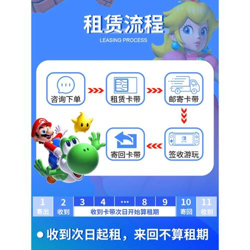 【所有女生直播间】Switch游戏机畅玩整月含一张游戏卡兑换券 - 图0