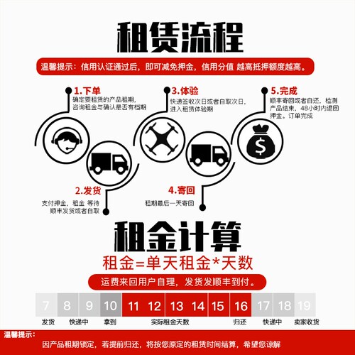索尼PS5游戏机租赁 出租PS4主机免押  黑神话悟空 剑星游戏自选 - 图0