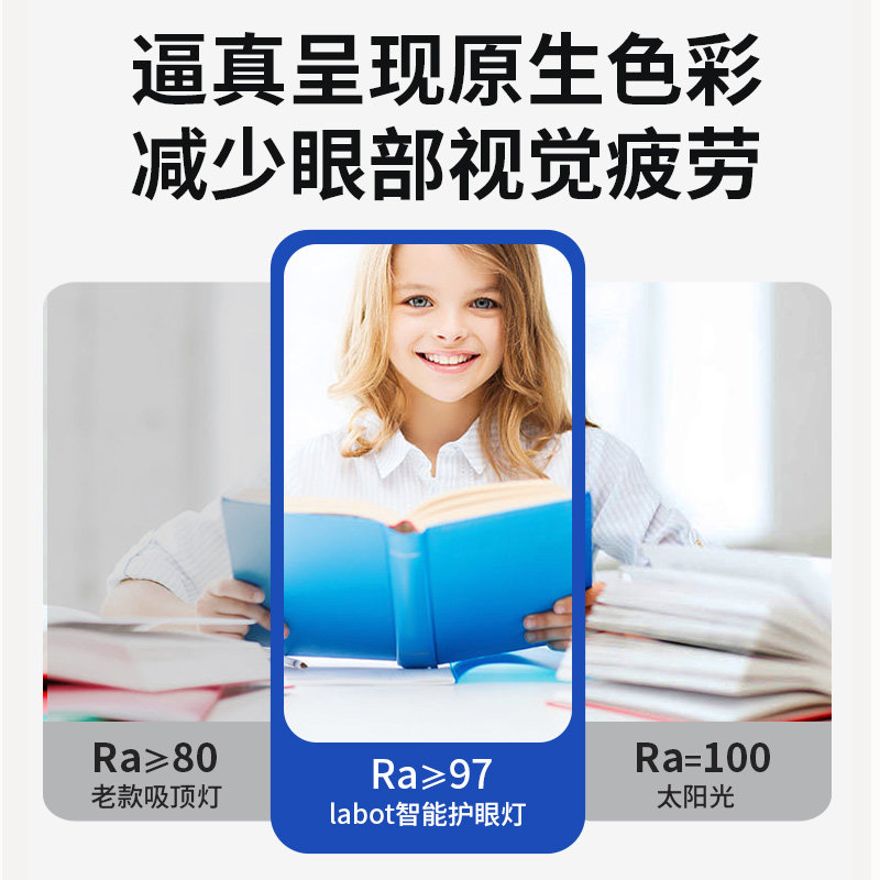 全光谱led三色变光玉米灯泡e27E14小螺口蜡烛泡节能家用吊灯光源,淘宝优惠券,粉丝福利购,淘宝优惠卷