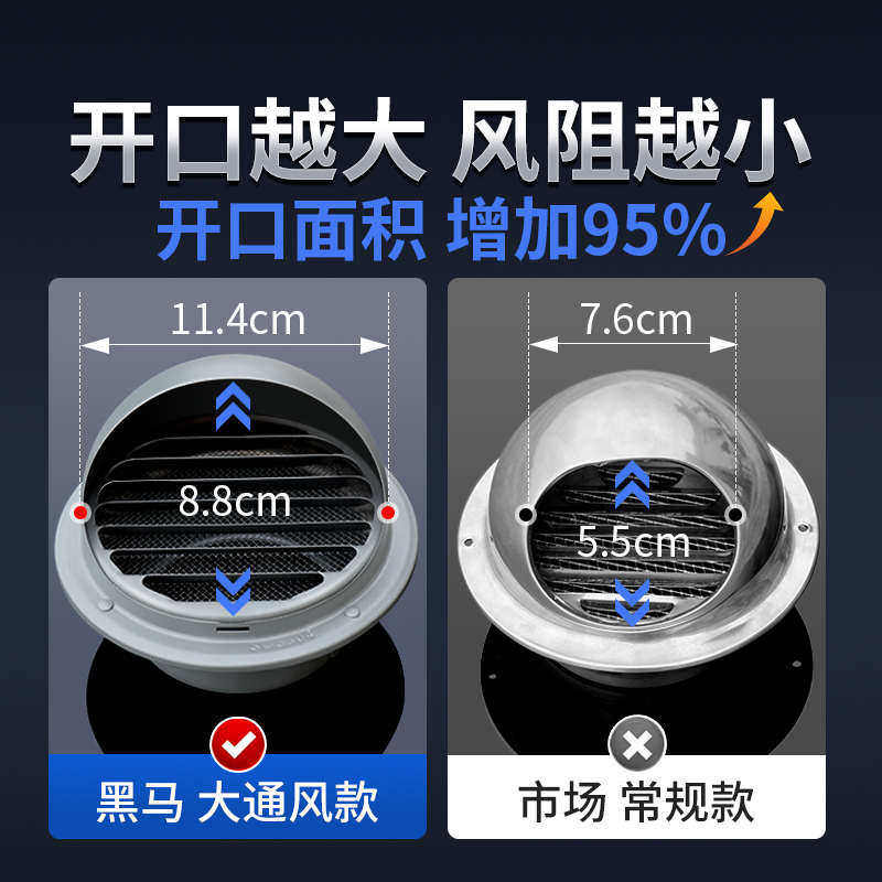 油烟机烟管外罩不锈钢风帽排气口出风罩卫生间透气通风防鸟防雨罩,淘宝优惠券,粉丝福利购,淘宝优惠卷