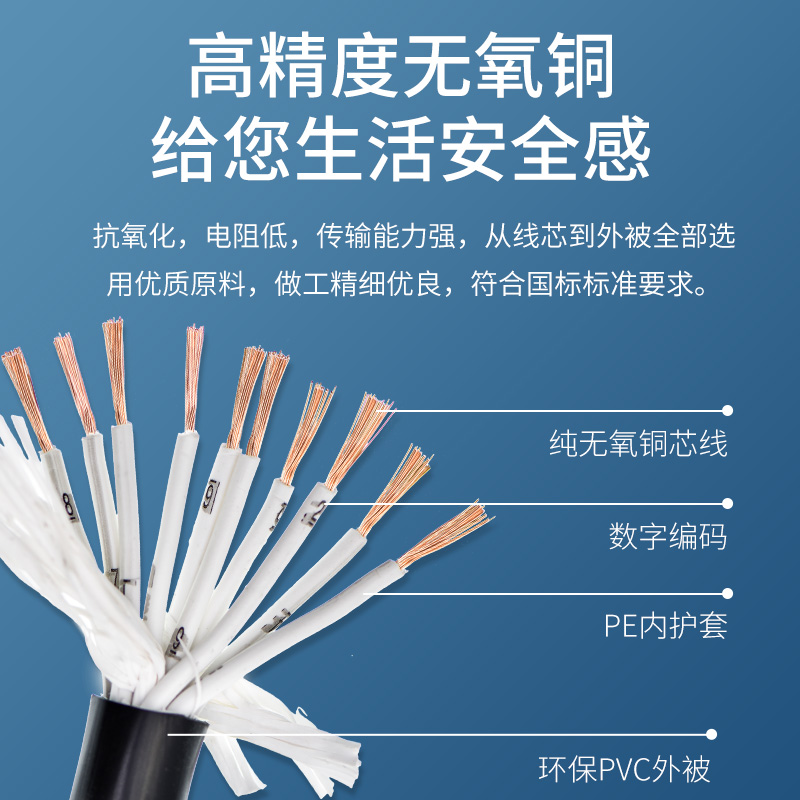 速发0标RVV信号控制电缆线6 7 8 10 12多芯国.75方1.5 2.5平 软护 - 图0