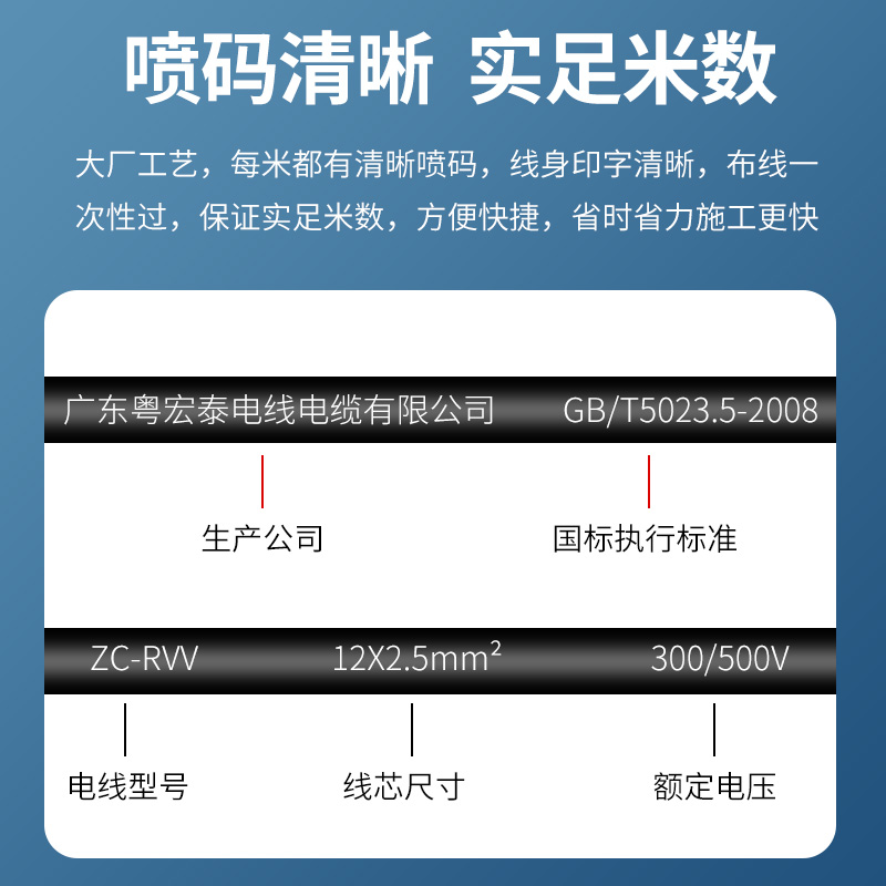 速发0标RVV信号控制电缆线6 7 8 10 12多芯国.75方1.5 2.5平 软护 - 图2