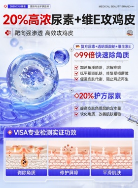 20%高浓度医用尿素霜润肤去鸡皮