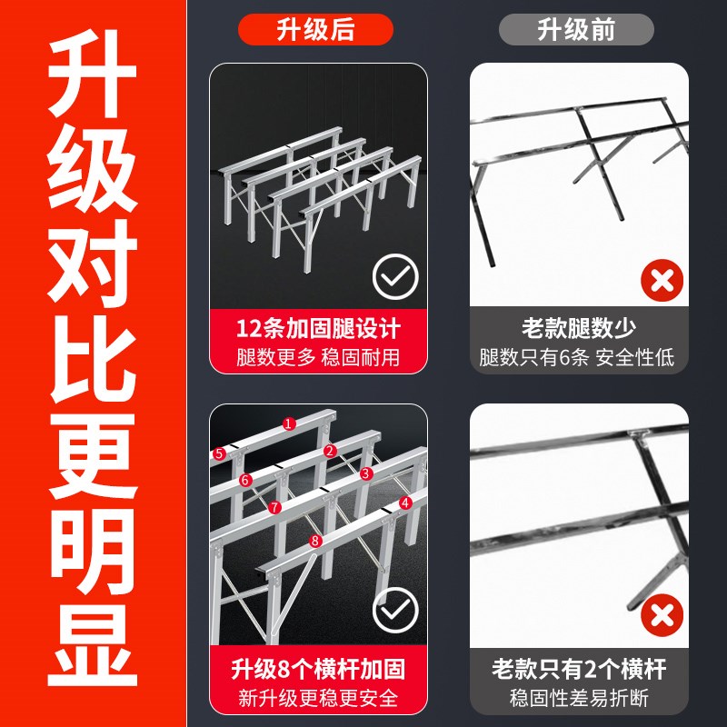 夜市摆地摊折叠货架摆摊桌地推摆B摊架子摆地摊折叠桌便携地摊货 - 图3