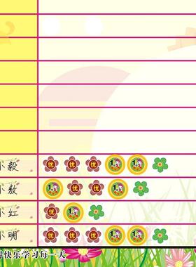 速发幼儿红儿童小园花奖励贴墙表公贴评比栏墙贴扬告栏老师鼓励小
