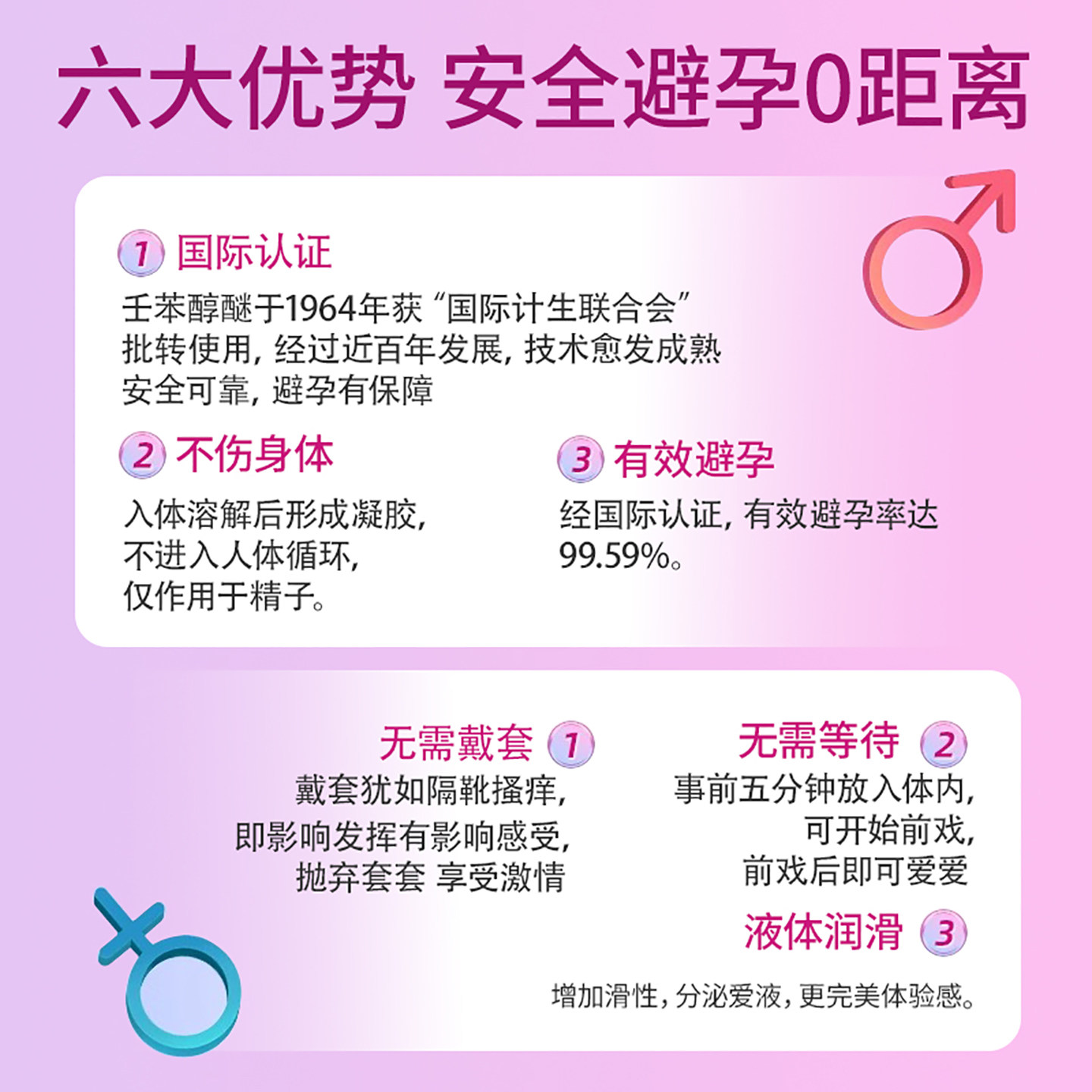 避轻松壬苯醇醚膜避孕膜放阴道事前外用避孕膜女性短效专用避孕药