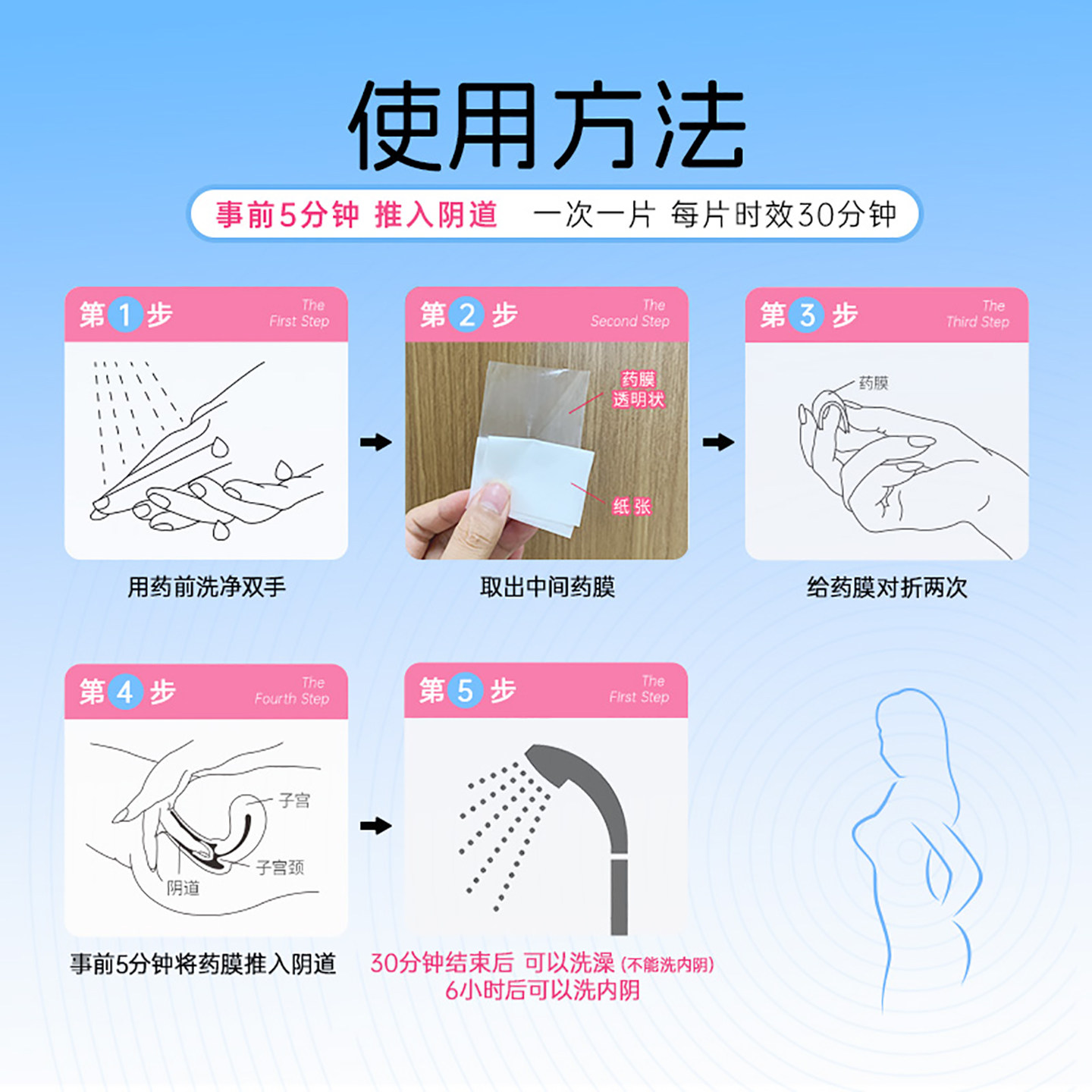 避轻松壬苯醇醚膜避孕膜放阴道事前外用避孕膜女性短效专用避孕药